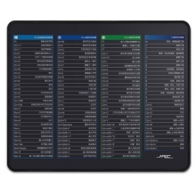 Word Excel快捷键鼠标垫